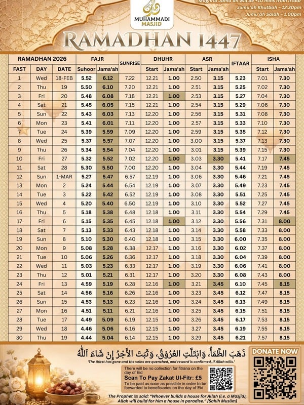 Ramadhan 1445 Timetable